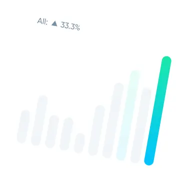 Graph image