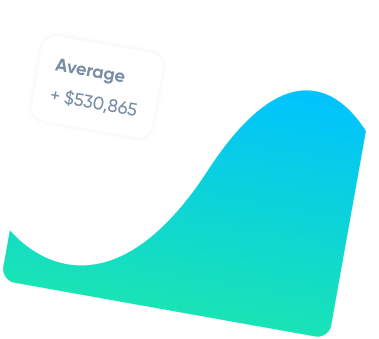 Graph image