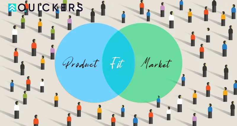 Unlocking Success: A Dive into Product-Market Fit 24 Online Venture Builder Infrastructure Ahmed Online Venture Builder Infrastructure
