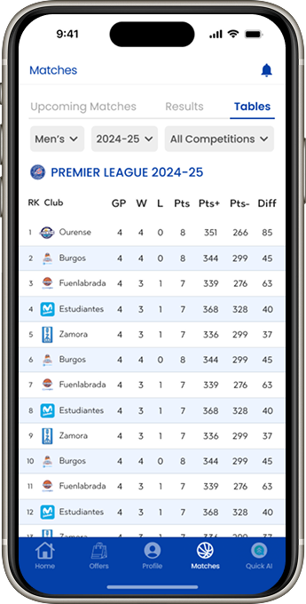 Mobile Six